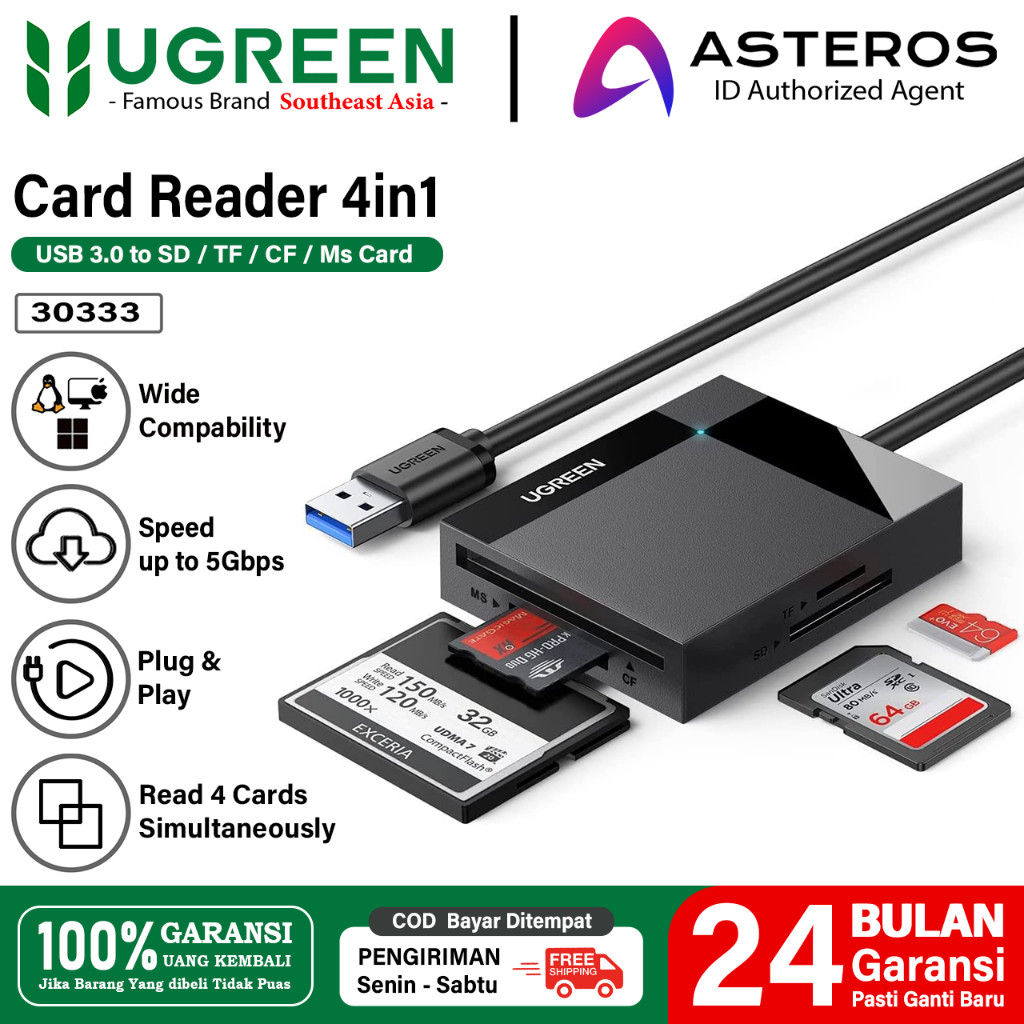 UGREEN Card Reader USB Type A 3.0 Dan Card Reader USB Type C