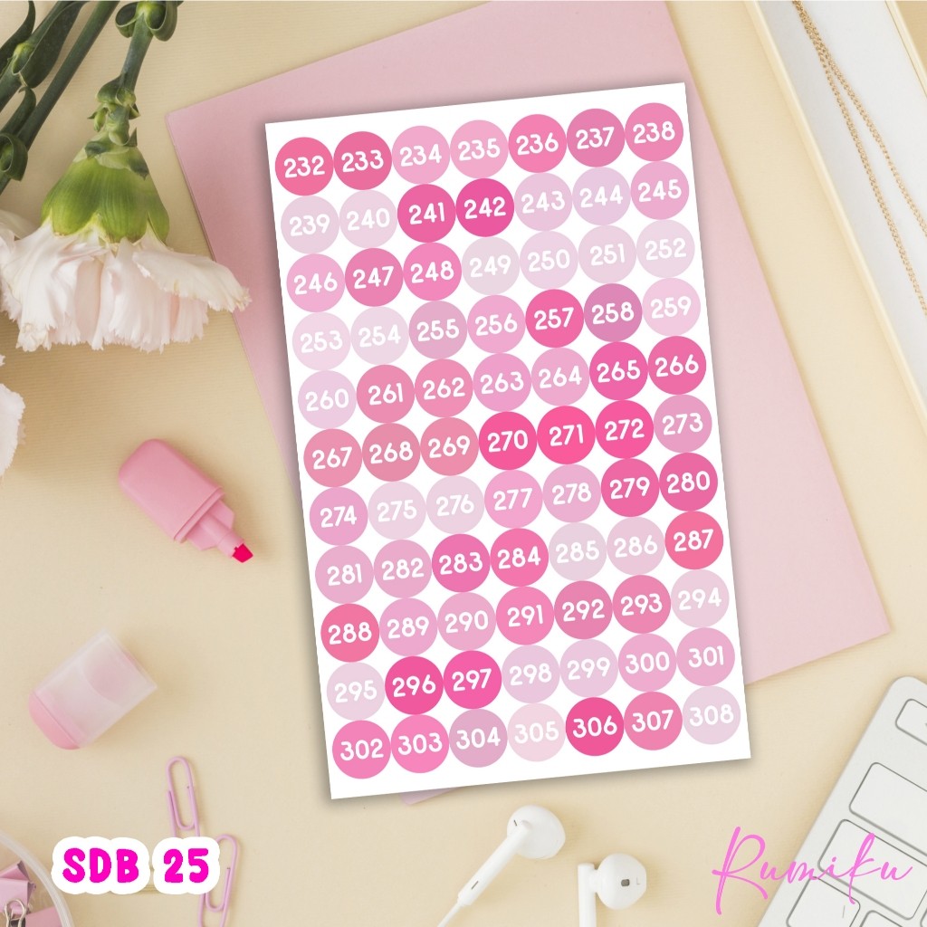

Sticker Angka Deco Stiker Journaling Angka Aesthetic Sticker Menabung Sticker Nomor 1-308