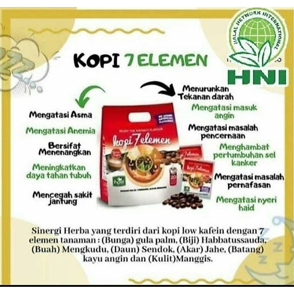 Kopi7Elemen