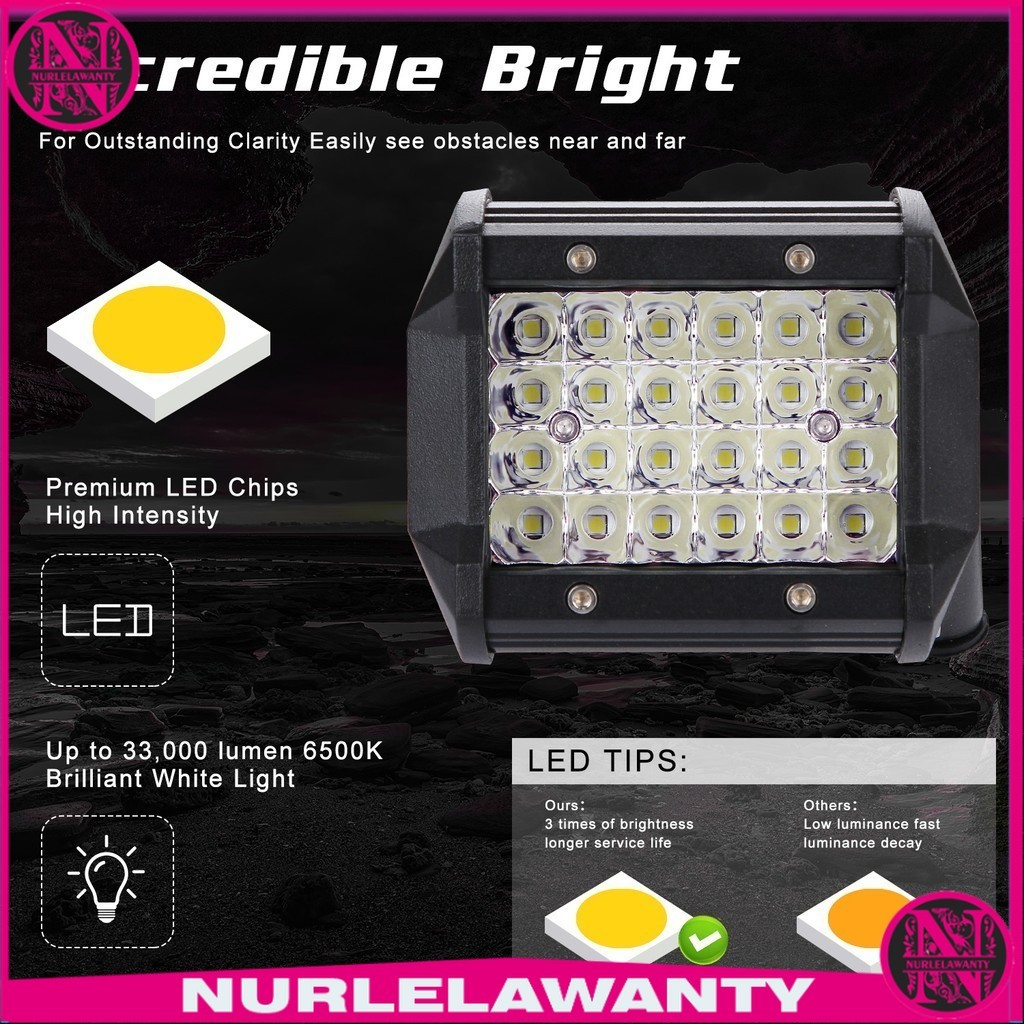 

- HAYBANZ Lampu Sorot Tembak Mobil Floodlight Waterproof Cool White - HAY20 -