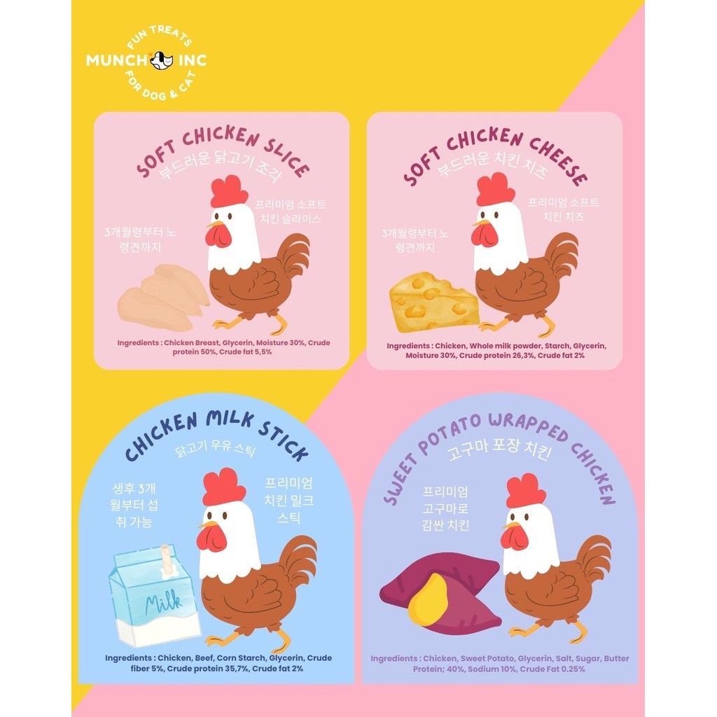 Munch Inc Dog Cat Snack Chicken cemilan anjing kucing sehat import Singapore Korea