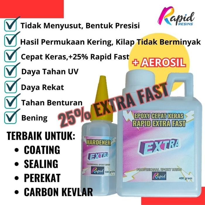 

promo Epoxy Resin Gelcoat Jelkot Base coat Basecoat Tempel Carbon Fiber terlaris
