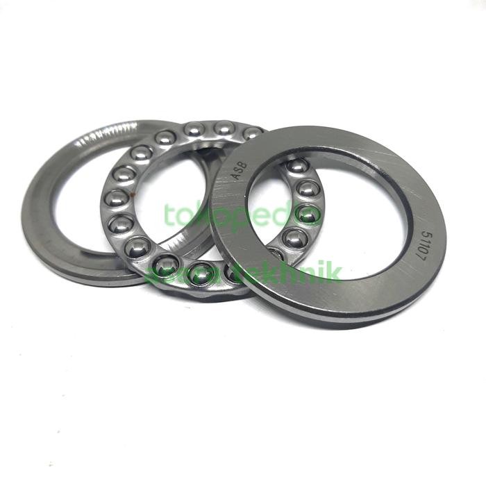 sPaRePaRt BEARING MESIN STEAM JET CLEANER ( ANLU,MORIS,NLG,DLL)