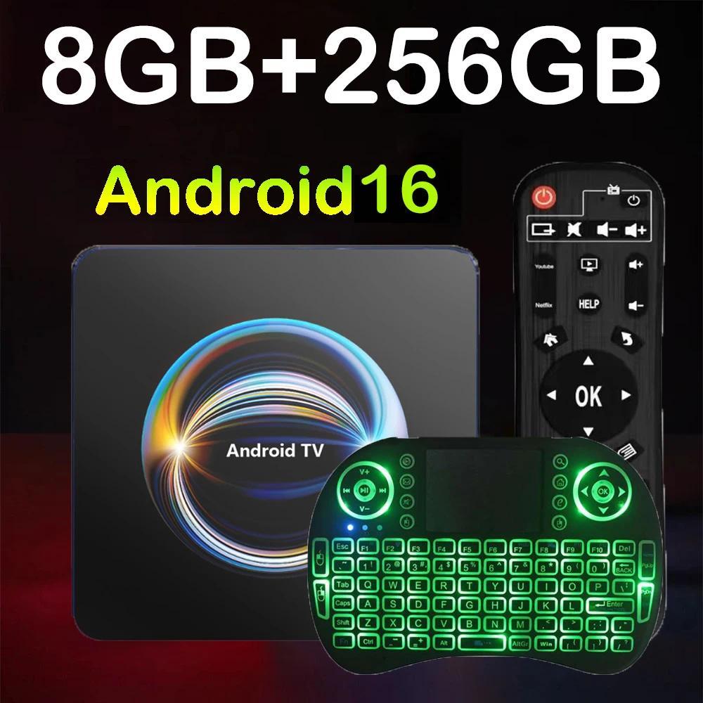 Android16 X66 TV Box 8K Ram 8GB Rom 128GB 256GB RK3528 Dual Wifi 5G Google Assistant Wifi6 Set Top B