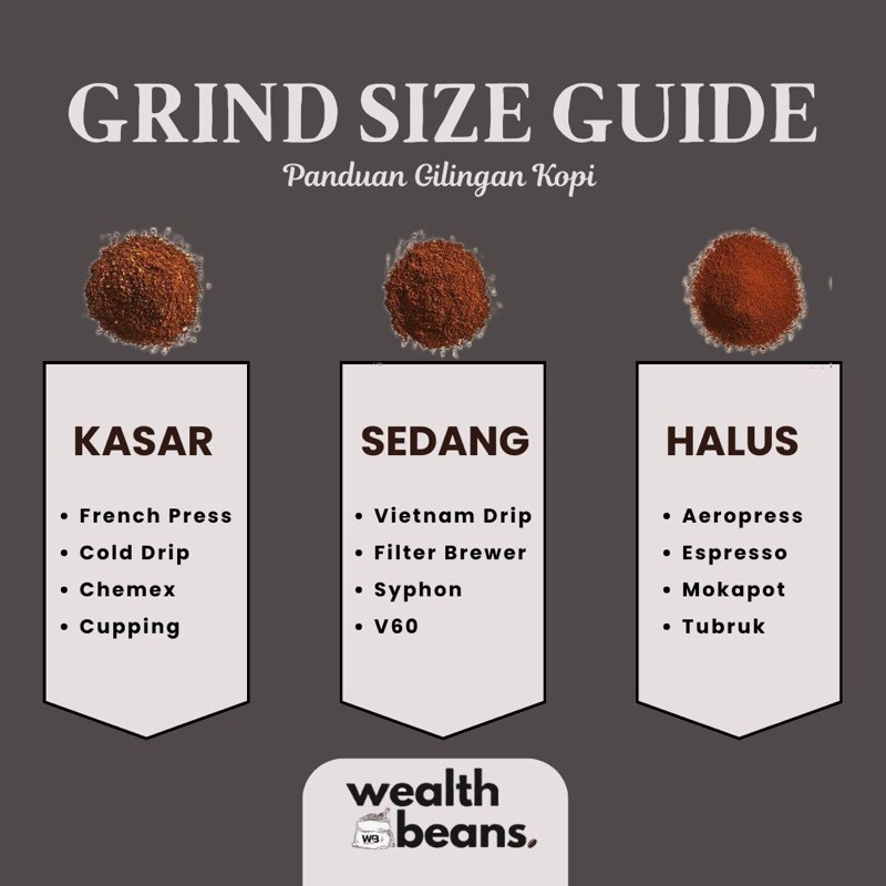 

JAMIN MURAH !!!70.30 BLEND | Biji Kopi Houseblend 70% Arabica - 30% Robusta 1kg | Biji Kopi Houseblend 70 -30 1kg.(BISA LANGSUNG ORDER)