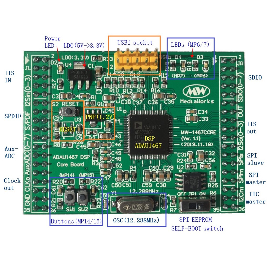ADAU1467 DSP Core Board (NEW)
