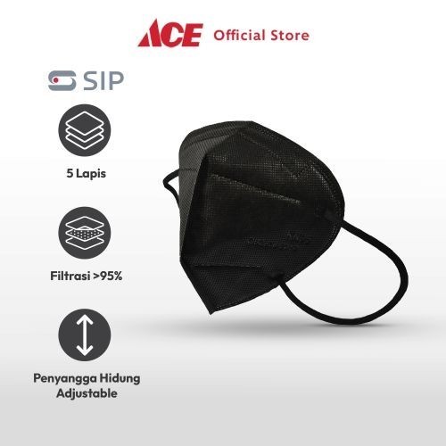 S Sip Set 5 Pcs Masker Anti Virus Kn95 - Hitam