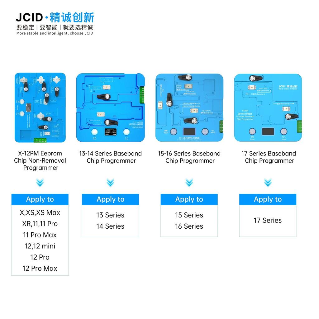 JCID IPX/11/12/13/14/15/16/17PM Pemrogram Perbaikan Chip EEPROM Baseband Tanpa Pembongkaran Mendukun