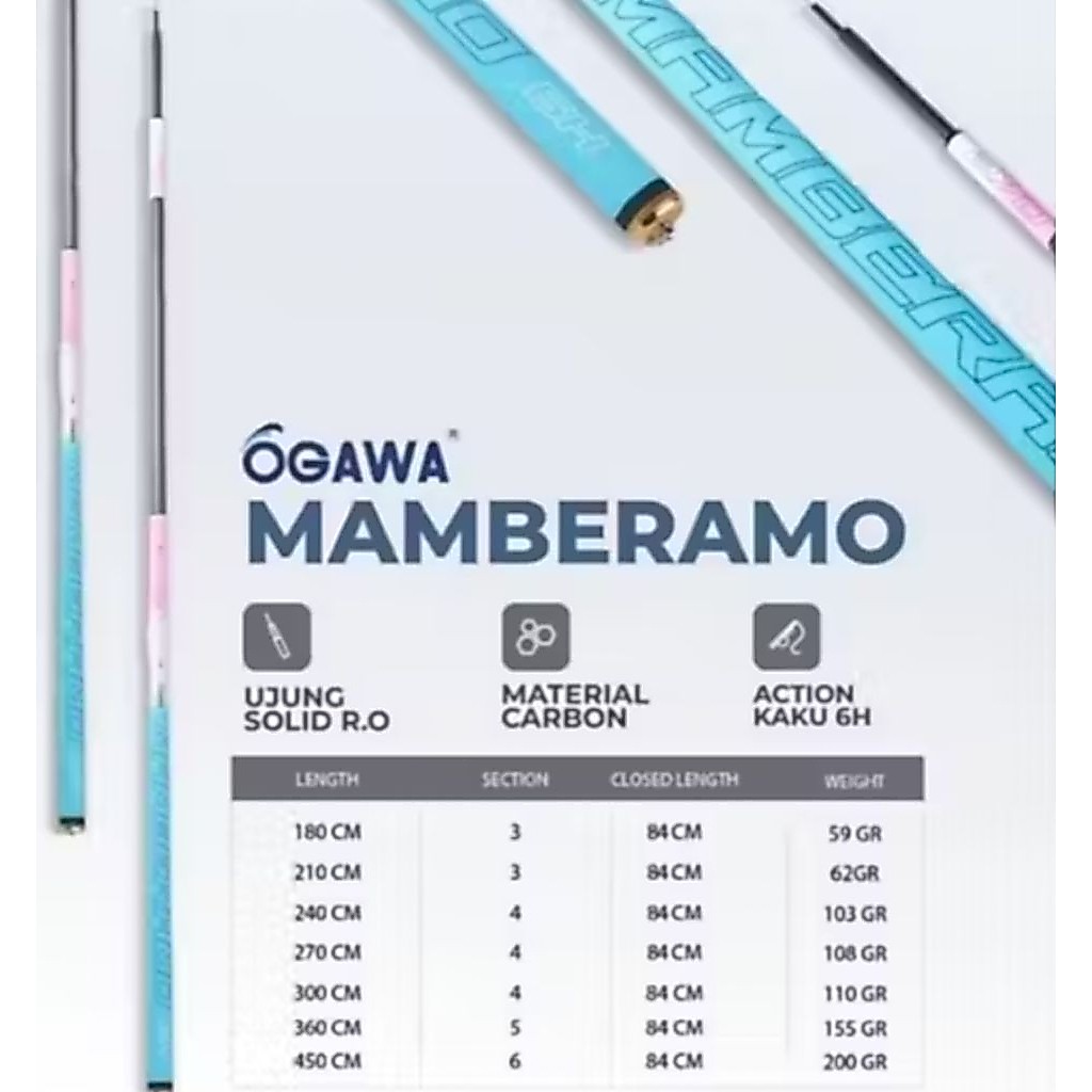 Tegek Pancing Carbon Ogawa Mamberamo