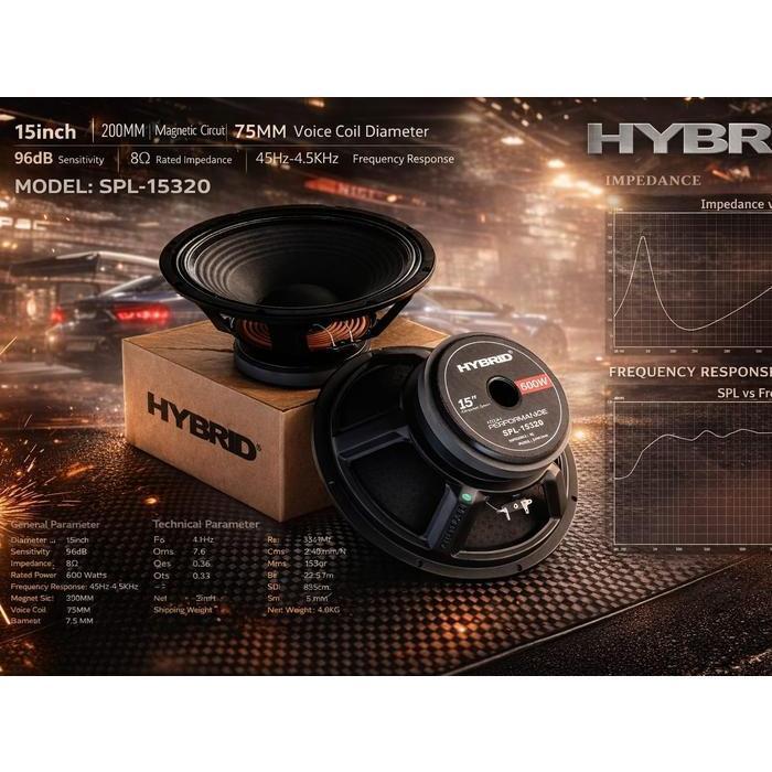 SPEAKER COMPONENT HYBRID SPL15320 SPL 1532 15 INCH COIL 3