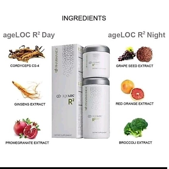 ageloc R2 Antiaging pharmanex expired2027