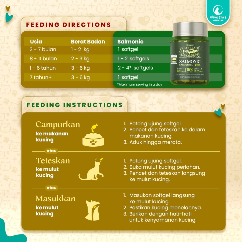 SALEOlive Care Vitamin Minyak Ikan Kucing SALMONIC Murni & Alami Non-GMO Tinggi Omega 3 EPA DHA Omeg