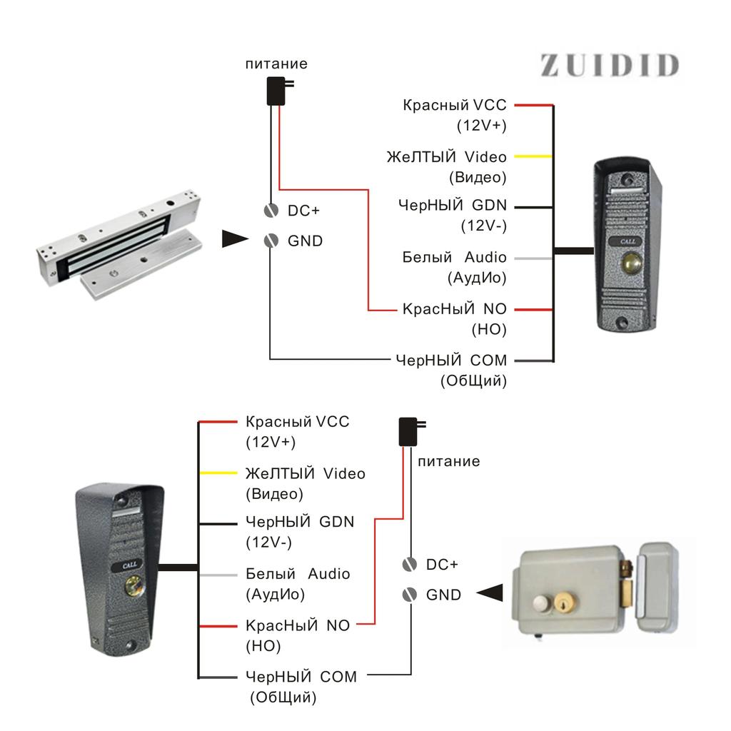 Video intercom, intercom, door panel, video intercom, video door phone, video station, intercom with