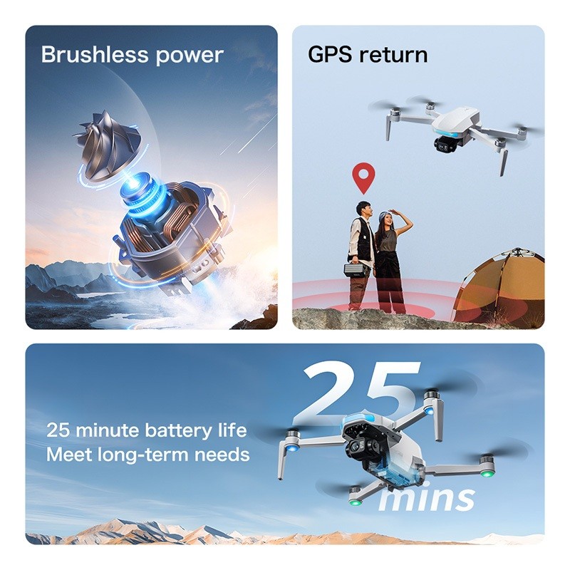 Drone S-X1 dengan Gimbal 3-Axis Drone GPS Brushless Motor 4K HD WIFI Layar 5.6 Inci Besar Ada Optica