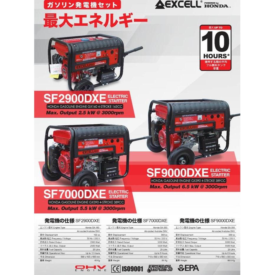 Genset HONDA EXCELL SF7000DXE / Generator 5000watt HONDA EXCELL SF 700
