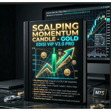 SCALPING MOMENTUM candle ,EA robot trading FOREX XAUUSD remi auto full verrion (BUKAN BUKU)