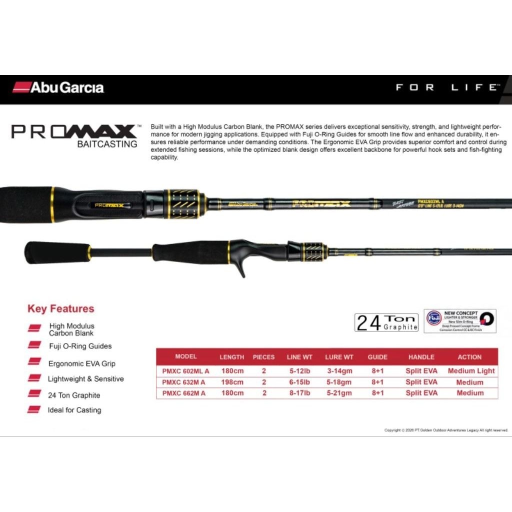 Joran Abu Garcia Promax 2026
