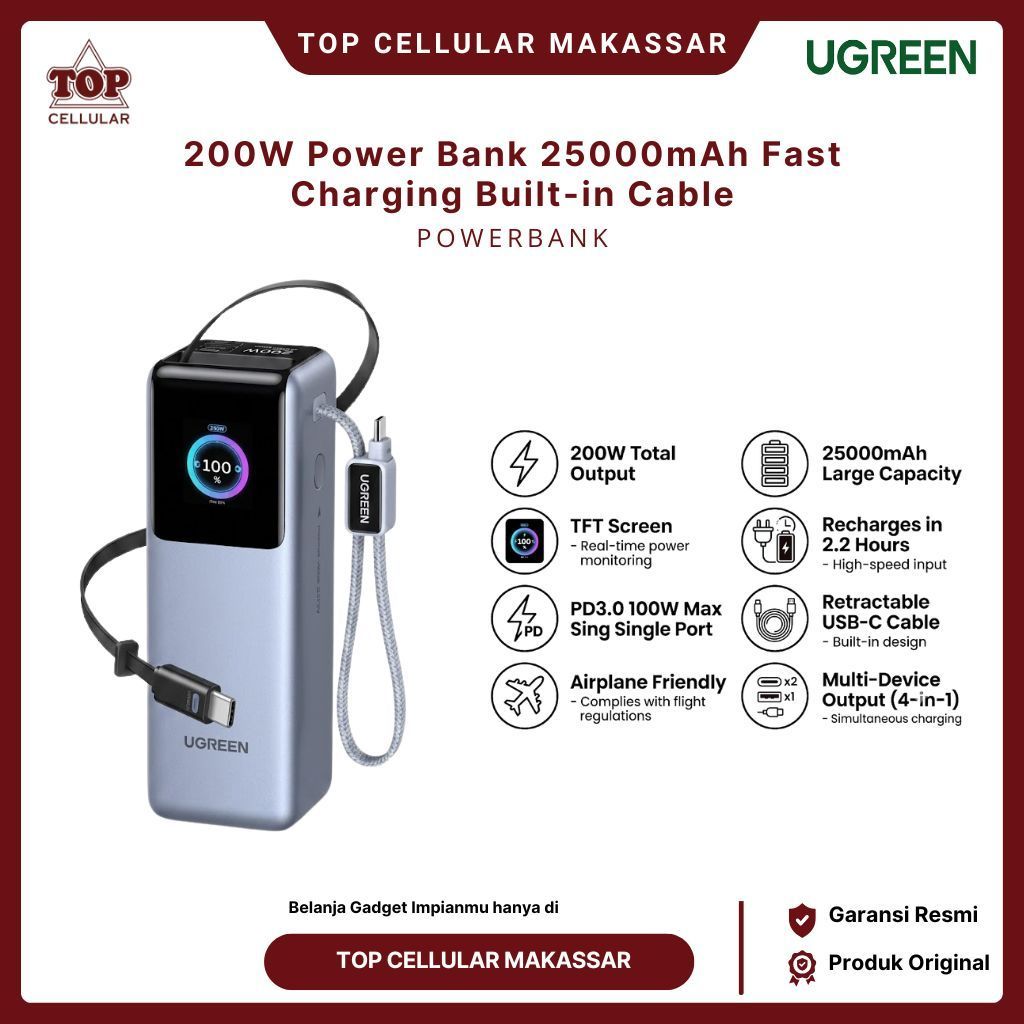 Ugreen 25000mAh 200W Power Bank
