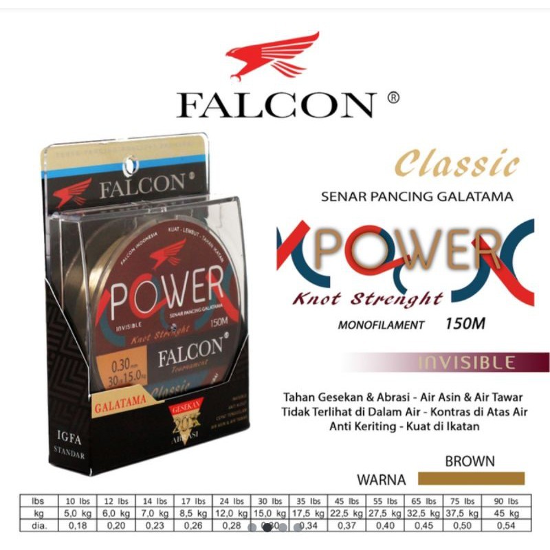 PROMO Senar Pancing FALCON POWER 150 Meter