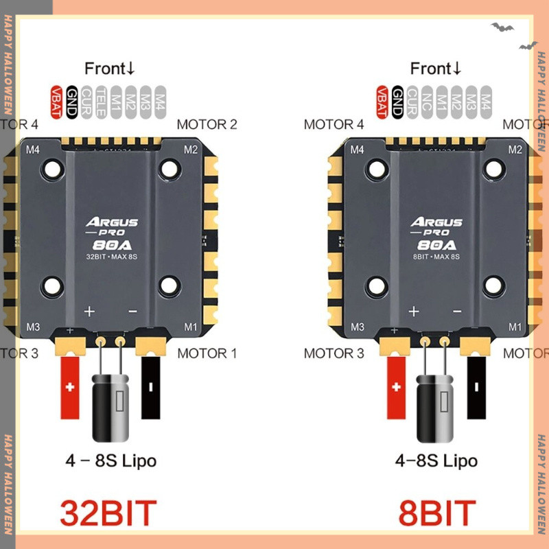 ESC 4‑in‑1 Axisflying Argus Pro 80A / 100A, Kontrol Kecepatan 32‑Bit Firmware BLHeli32, Dukungan Bat