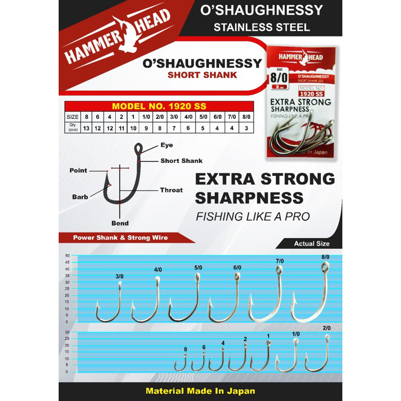 kail pancing hammerhead 1920 ss