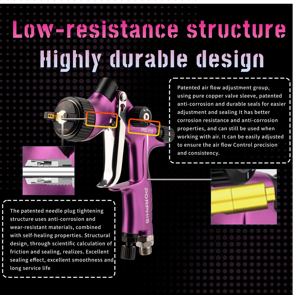 Original PORPHIS Spray Gun LVLP PRD-510 Paint Spray Gun Car Spray Tool Air Spray Gun 1.0mm Nozzle Pr