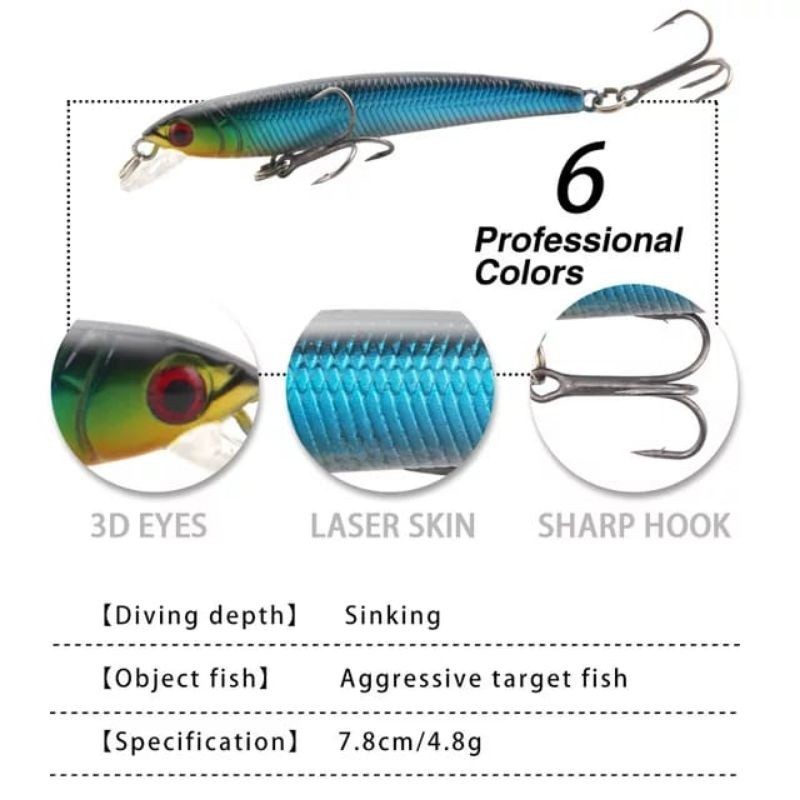 Umpan pancing Minnow floating fishing lure mino strike and fun