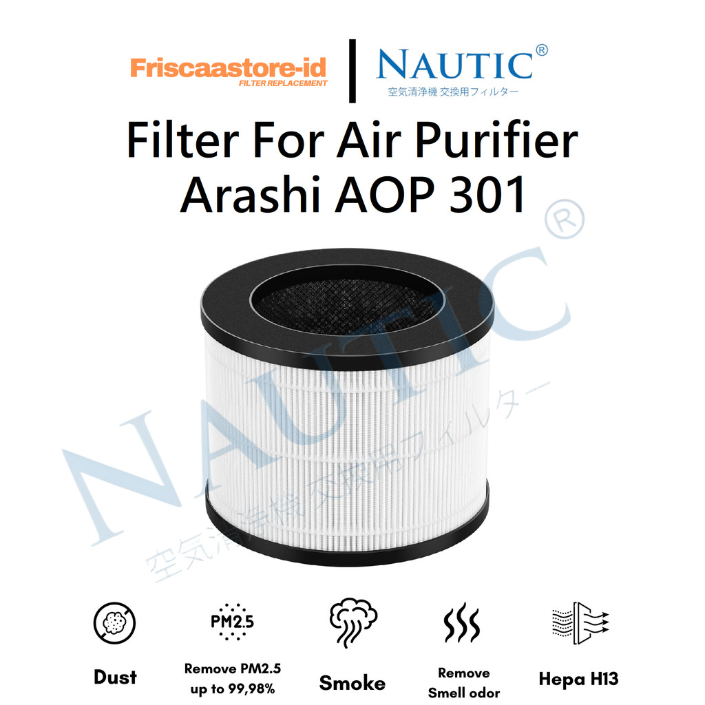 Replacement Filter Arashi AOP 301 Air Purifier - HEPA + Carbon