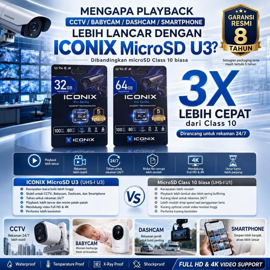 Memori MicroSD Iconix Kartu Memori 32GB/64/128