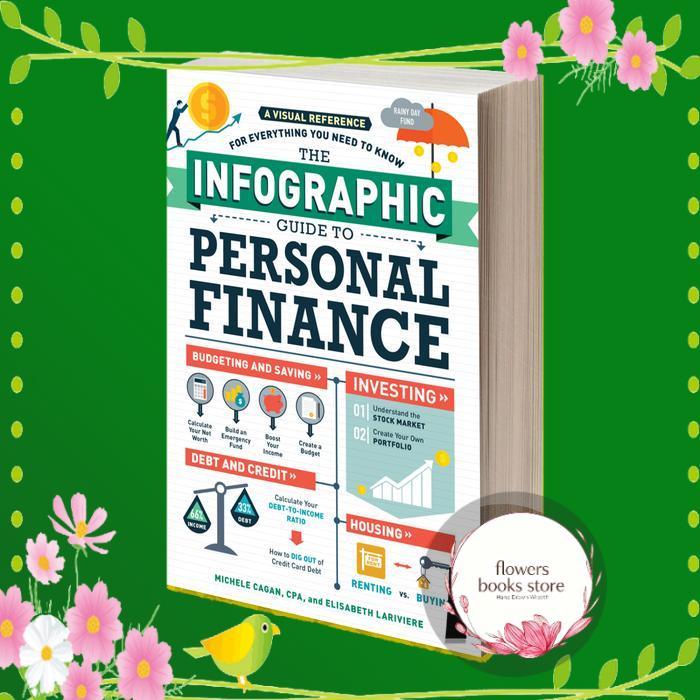 The Infographic Guide to Personal Finance
