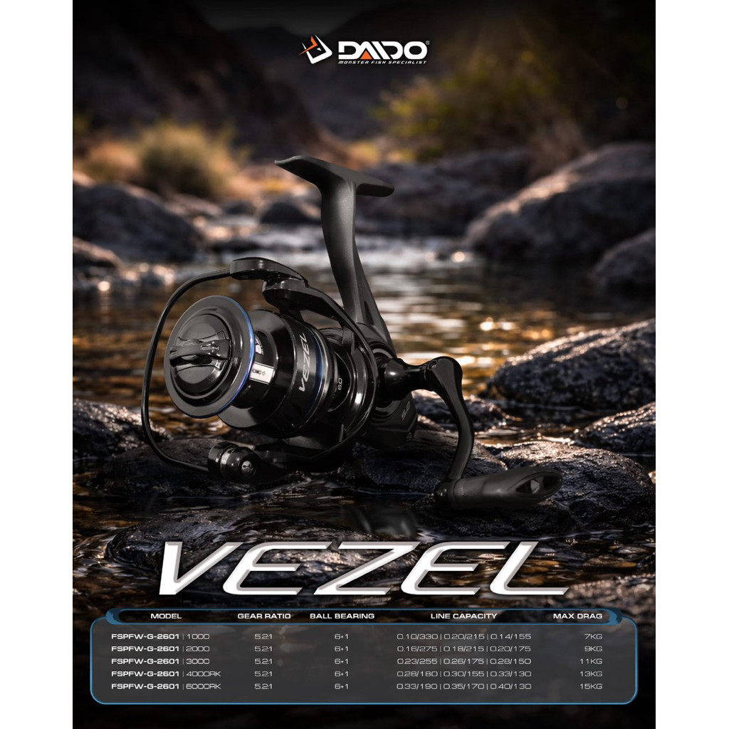 REEL PANCINGAN DAIDO VEZEL