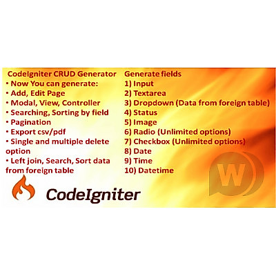 CodeIgniter CRUD Generator - Script PHP Website