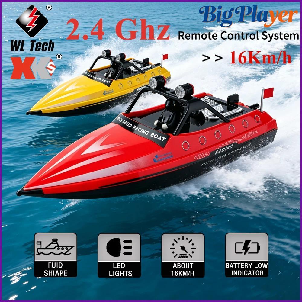 WLtoys WL917 Mini RC Jet Boat 2.4G Electric High Speed Racing Boat with Water Jet Thruster Remote Co