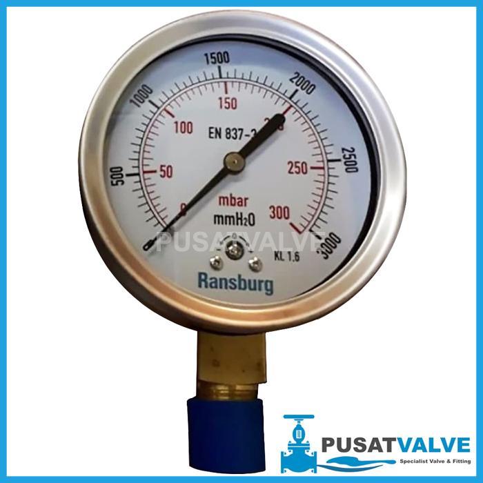 Pressure Gauge RWS 1990 Ransburg 4" / Manometer