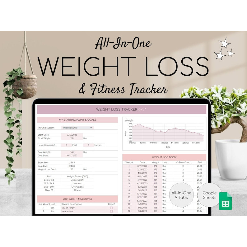 Weight Loss Planner AIO - Google Spreadsheet - Fitness Tracker - Meal Planner - Calorie Tracker