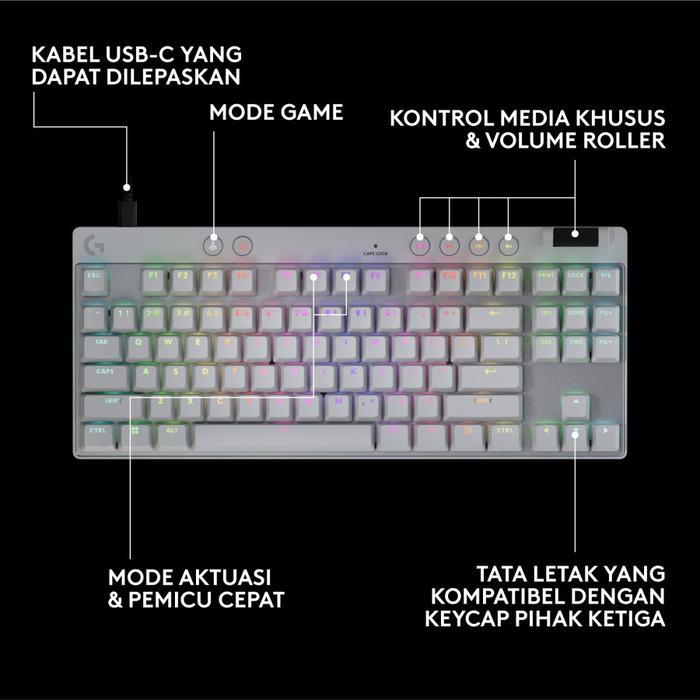 Logitech G PRO X TKL RAPID dengan Switch Analog Magnetik, Mode Rapid Trigger, serta Aktuasi dan Penc