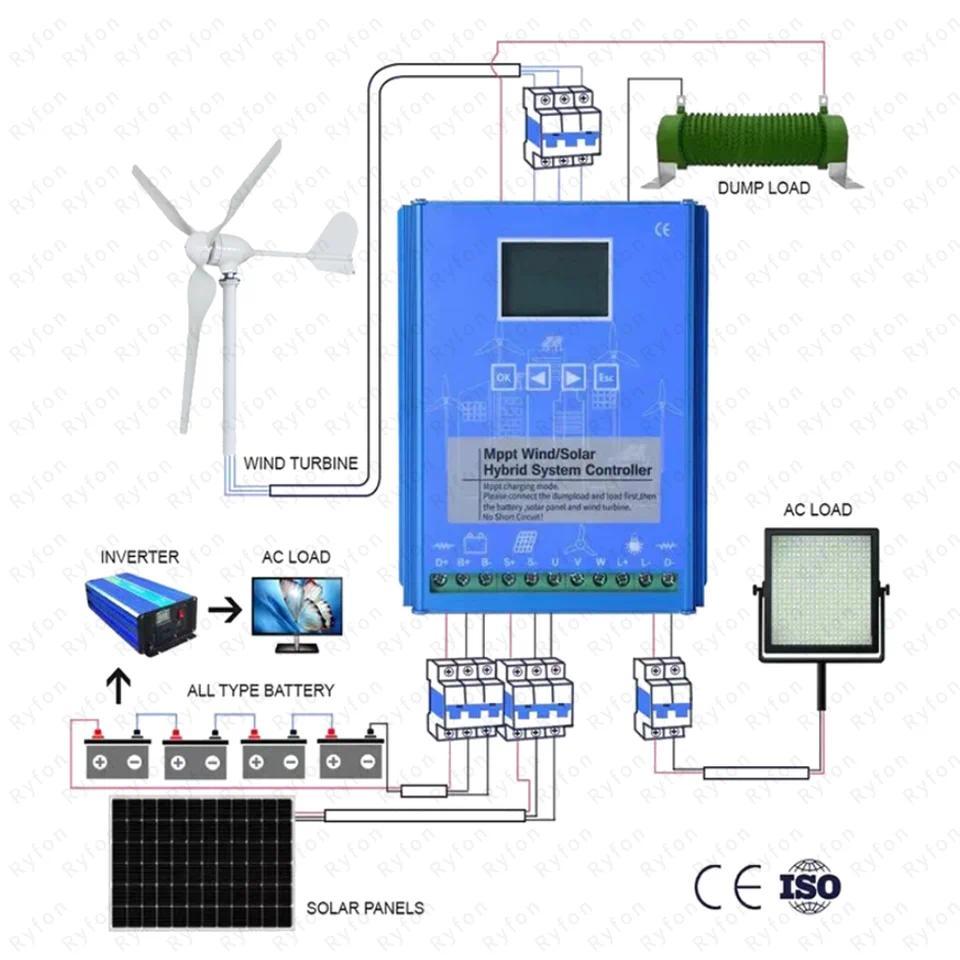 MPPT Wind Solar Hybrid Charge Controller 12V/24V AUTO With Dump Load Resistor MPPT Wind Solar Hybrid