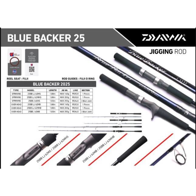 Joran DAIWA BLUE BACKER 2025