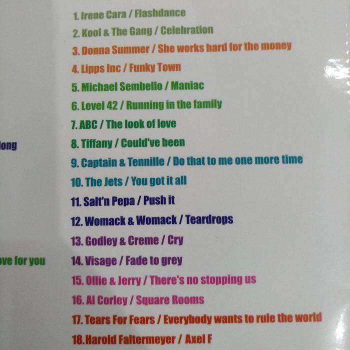 CD wonderful 80s - 2 cd set. shakatak level 42 tears for fears pebbles