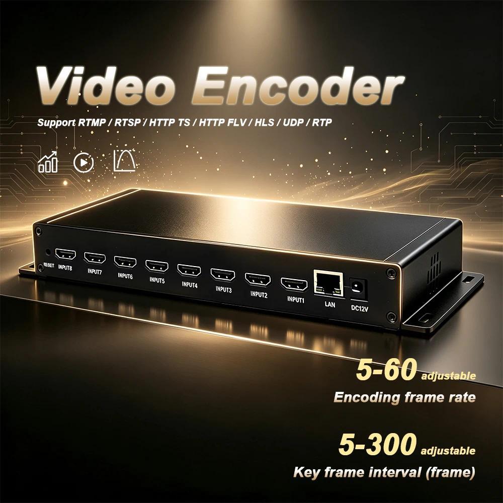 8-Channel HD Encoder H265 HEVC H264 Network IPTV CATV Encoder Streaming Media Web Push Streaming Hdm