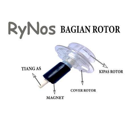 Sparepart Impeller Rotor Pompa RN 40000 Sparepart Rotor Impeller Pompa Air Pengganti