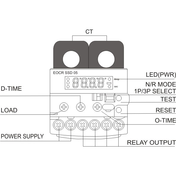 Samwha-Dsp EOCR-SSD gital Electronic Overload Relay Motor Protector Thermal Overload Relay