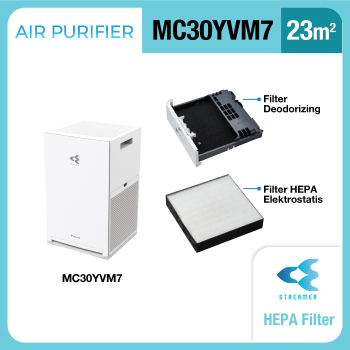 Daikin Air Purifier MC30Y Daikin Air Purifier Streamer