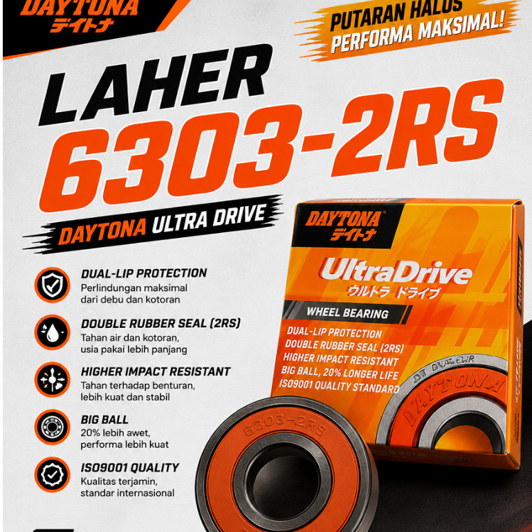 LAHER 6303 DAYTONA LAHER RODA BELAKANG NMAX 6303-2RS RACING 5050 DAYTONA RACING