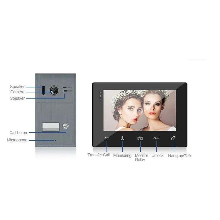 Comtech 2-Wire Video Door Phone Kit Portero Intercom with Night Vision Waterproof Outdoor Color Came