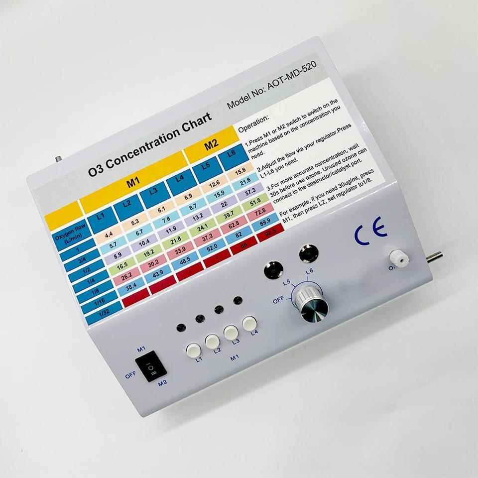 Germany technology Ozone Generator ozone therapy machine ozone medical device
