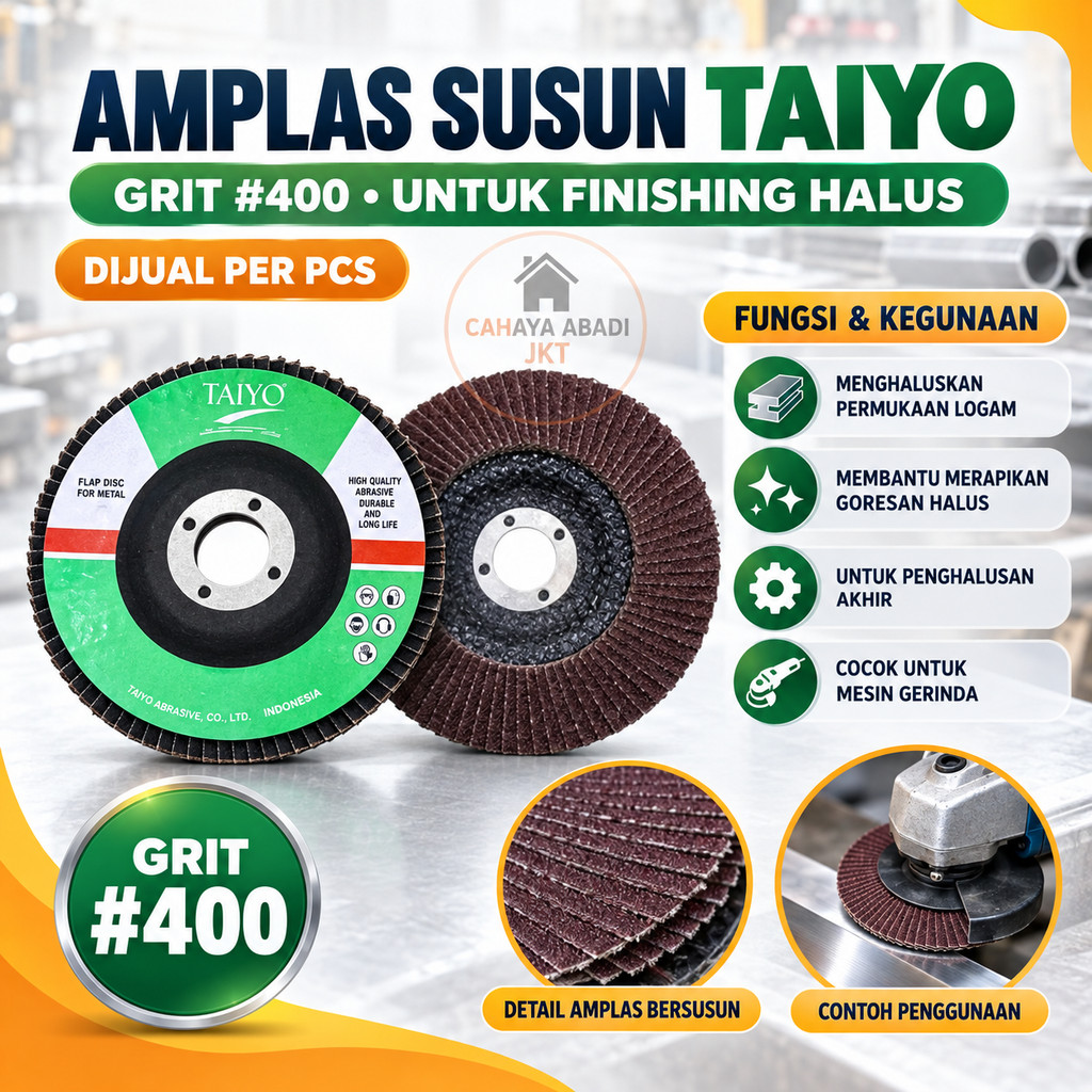 Amplas Roll Taiyo 400 - Kertas Serbaguna untuk Proyek Bangunan dan Perbaikan Rumah
