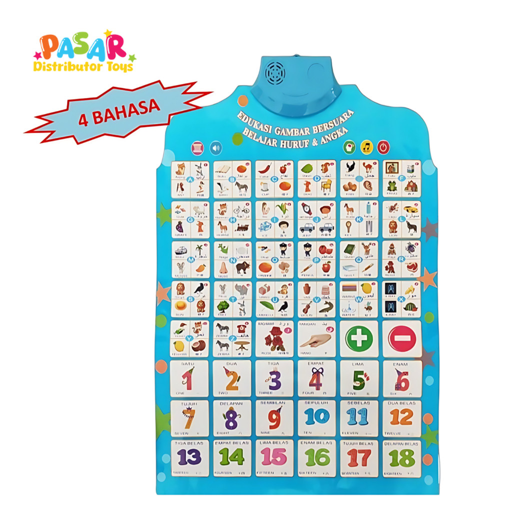 Promo Mainan Anak Huruf Dan Angka Edukasi Poster Gambar Suara Mainan Mengenal Angka Huruf Dinding