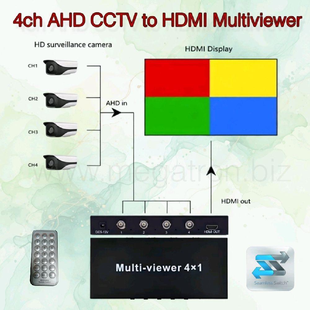 4-Channel AHD CCTV to HDMI converter Switcher Multiviewer (support Analog/AHD/CVI/TVI CCTV camera)