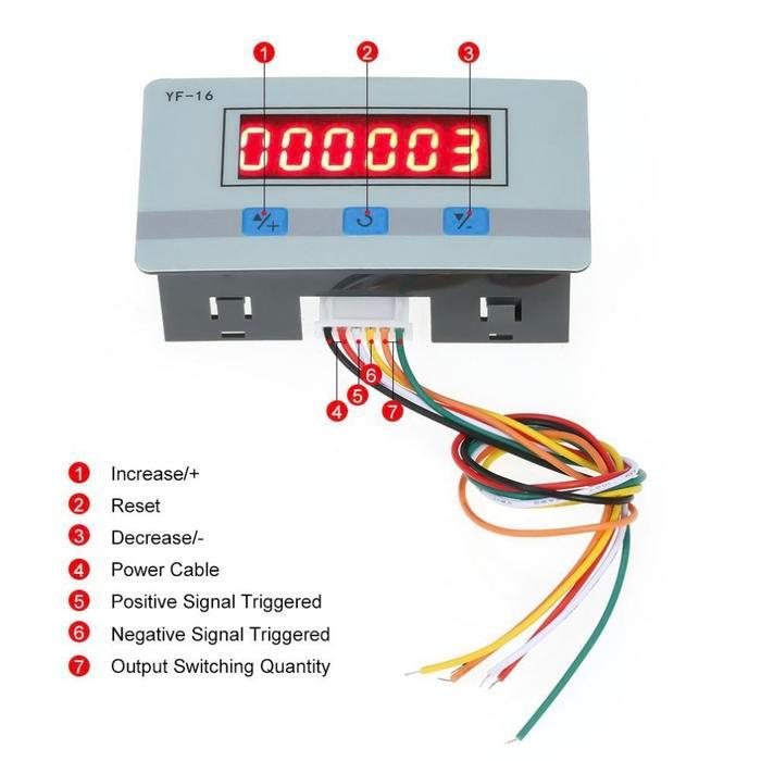 Mini LED Digital Counter Modul DC/AC 5V-24V Elektronik Totalizer